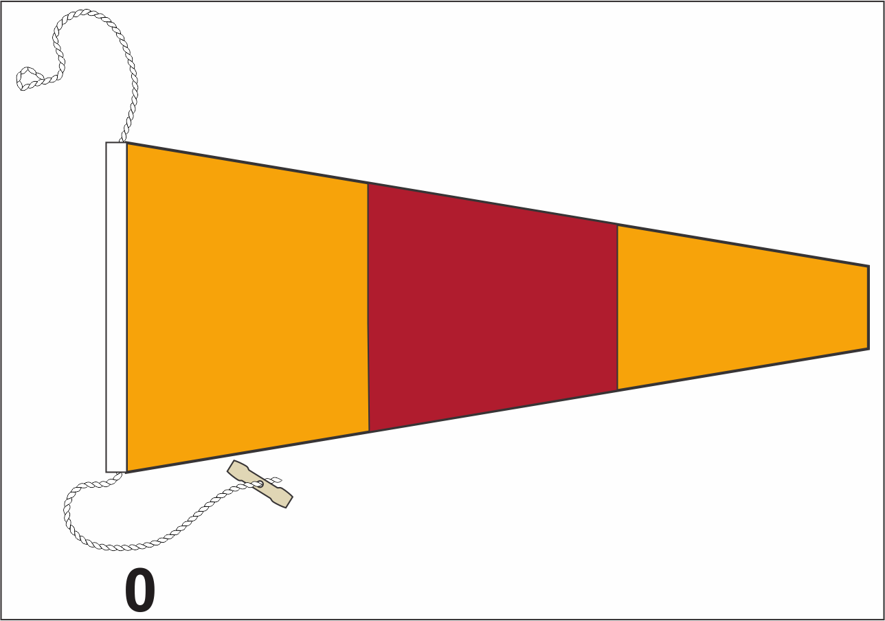 Number Signal Flags
