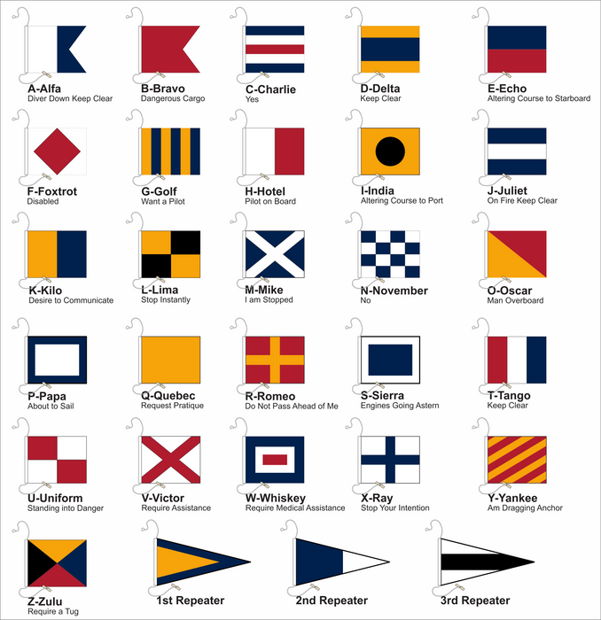 Complete Set of International Code Signal Flags - 40 Flags