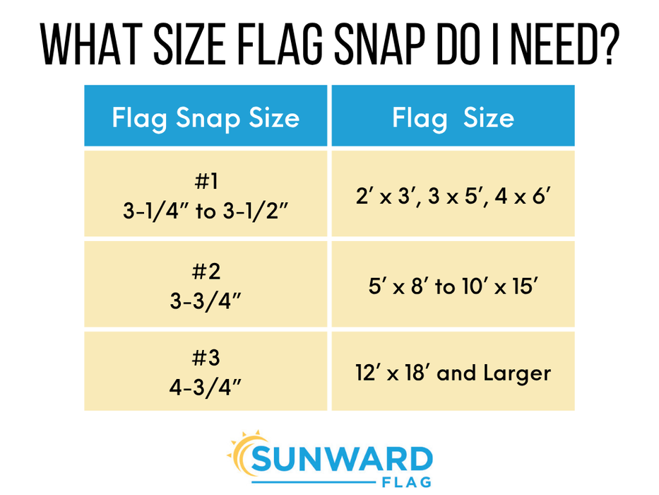 Brass Flag Swivel Snap - Multiple Sizes Available